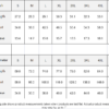 051d9e90-cd2c-4cfb-9e35-683656266662-81.png POLO SHIRT # 1042